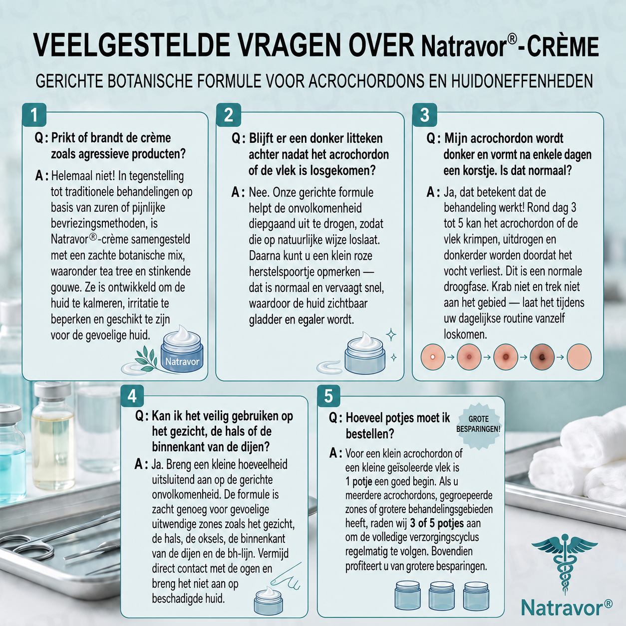 ❤️Natravor® Geavanceerde Corrigerende Crème voor Huidflapjes, Moedervlekken & Vlekken – 7 Dagen Zonder Pijn & Zonder Littekens – Geavanceerde Verzorging voor Huidoneffenheden