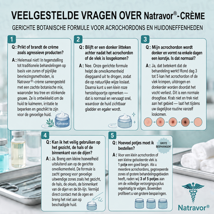❤️Natravor® Geavanceerde Corrigerende Crème voor Huidflapjes, Moedervlekken & Vlekken – 7 Dagen Zonder Pijn & Zonder Littekens – Geavanceerde Verzorging voor Huidoneffenheden