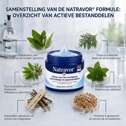 ❤️Natravor® Geavanceerde Corrigerende Crème voor Huidflapjes, Moedervlekken & Vlekken – 7 Dagen Zonder Pijn & Zonder Littekens – Geavanceerde Verzorging voor Huidoneffenheden