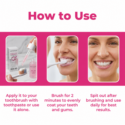 🇨🇦 🦷  Natravor® Thismile NH-10 Toothpaste Serum for Enamel & Gum Care – Advanced Therapypy